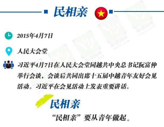 民相亲