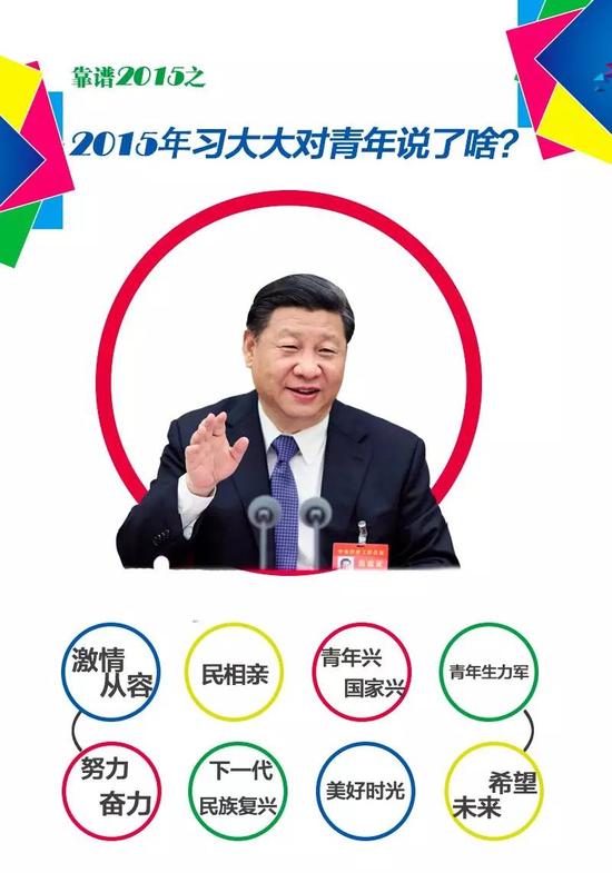 习近平对青年说了什么